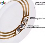 Google presentó sus lentes de contacto inteligentes